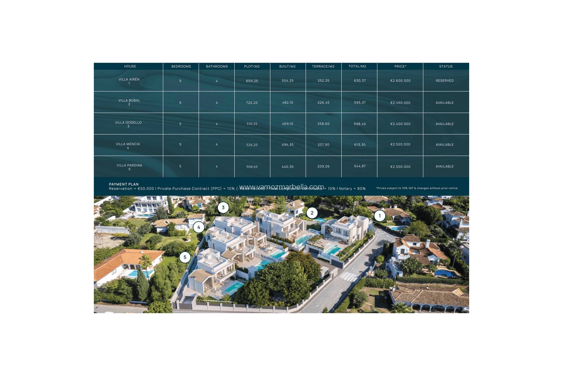 Nieuwbouw  - Villa -
Marbella - Guadalmina Alta